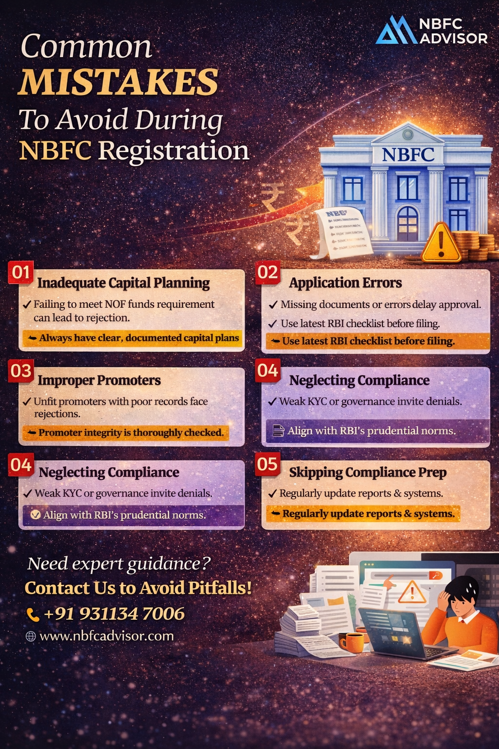Many NBFC Applications Get Rejected by the RBI — Here’s Why!